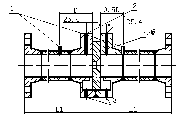 孔板流量计(图1)